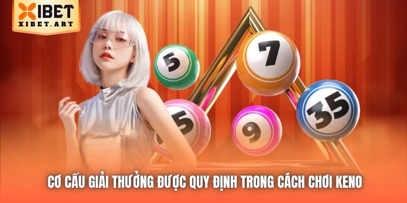Cơ cấu giải thưởng được quy định trong cách chơi Keno