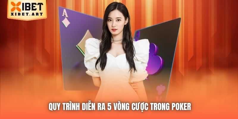 Quy trình diễn ra 5 vòng cược trong Poker