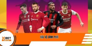 Hậu vệ cánh phải