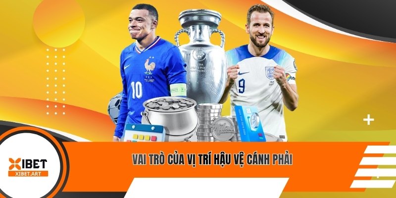 Vai trò của vị trí hậu vệ cánh phải